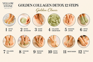 YellowStone Golden Collagen Detox 12 Steps - Golden Clover