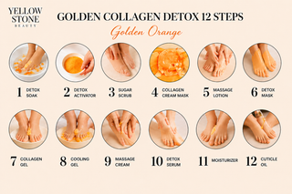 YellowStone Golden Collagen Detox 12 Steps - Golden Orange